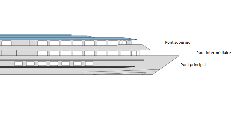 CROISIEUROPE : Le Rhin, la Suisse et le légendaire Glacier Express